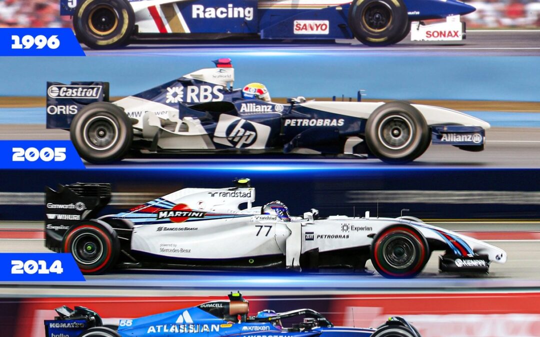 Williams mira al futuro: el FW48 simboliza un nuevo capítulo en la temporada 2026 de Fórmula 1